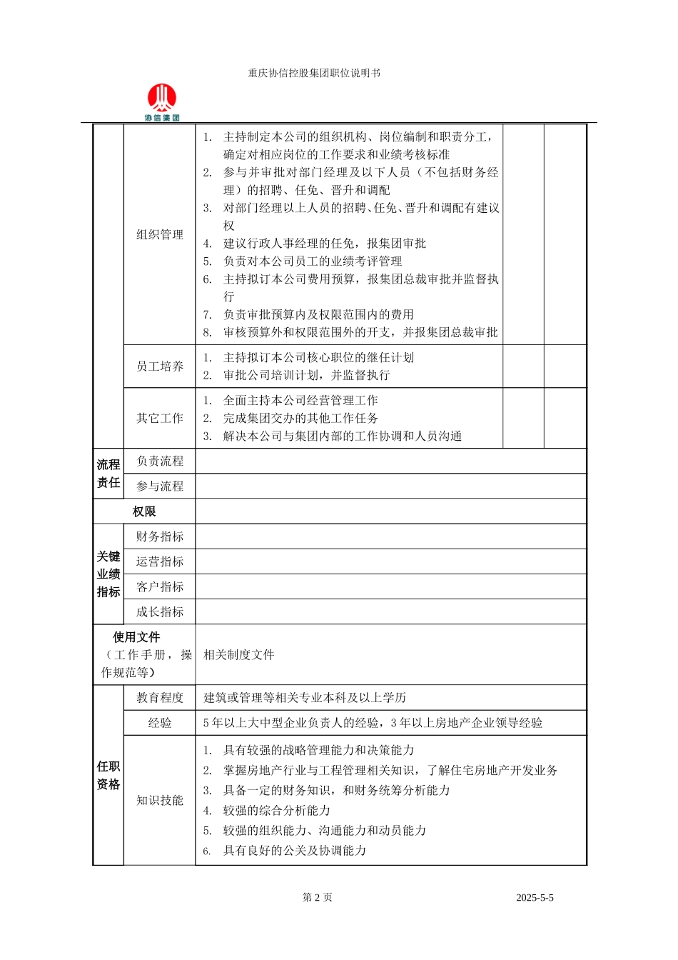 长信总经理职位说明书.doc_第2页