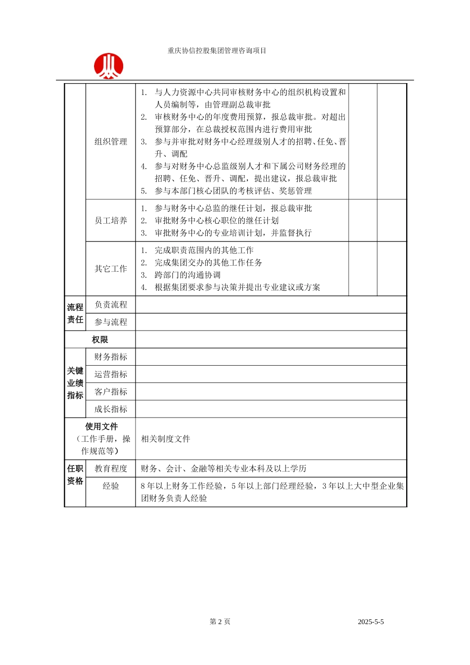 财务副总裁职位说明书.doc_第2页