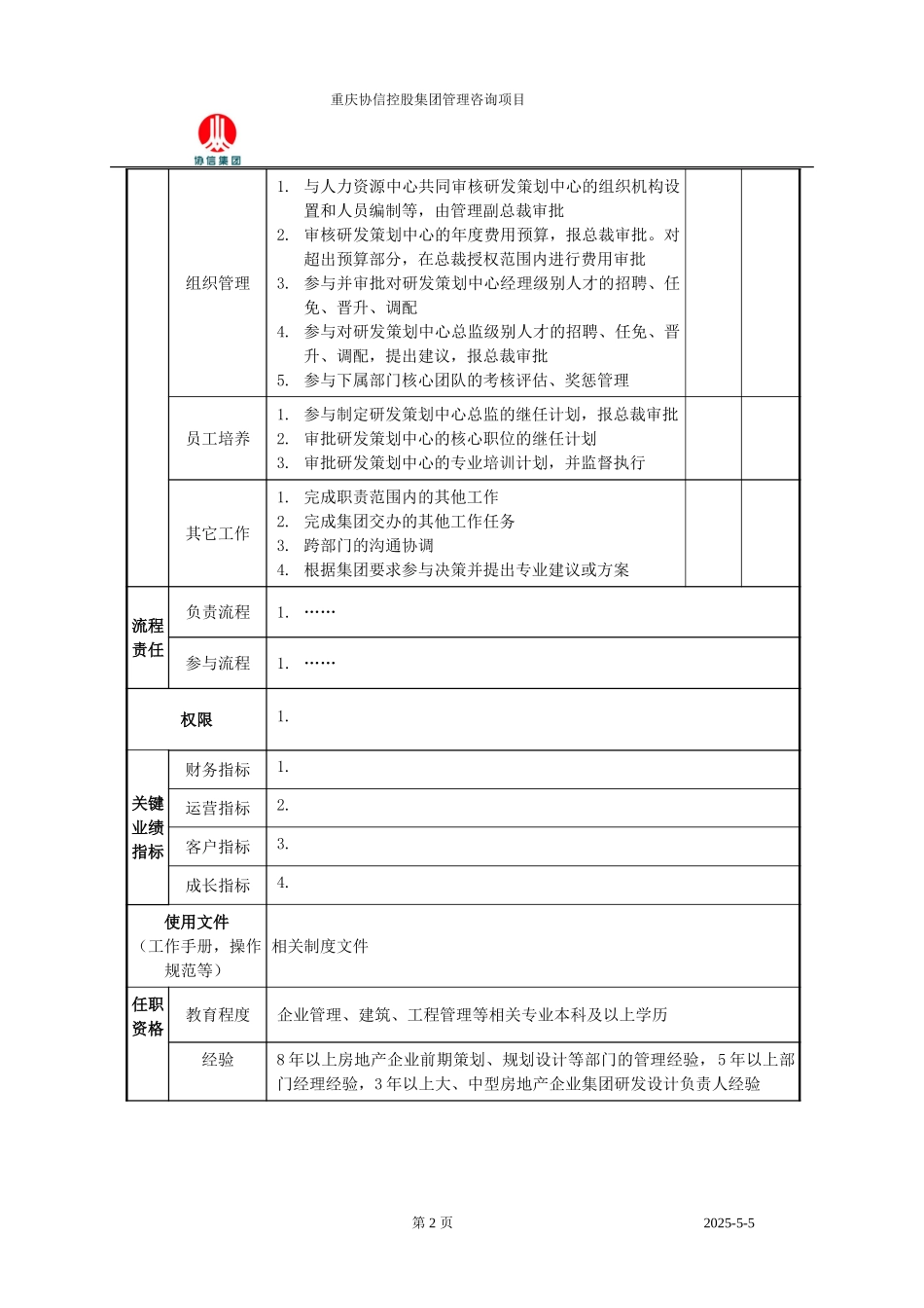 研发副总裁职位说明书.doc_第2页