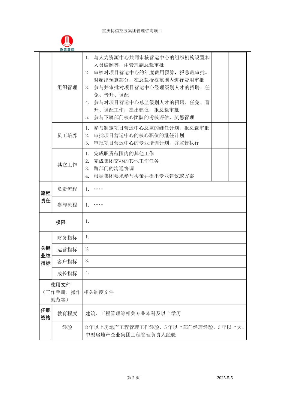 营运副总裁职位说明书.doc_第2页
