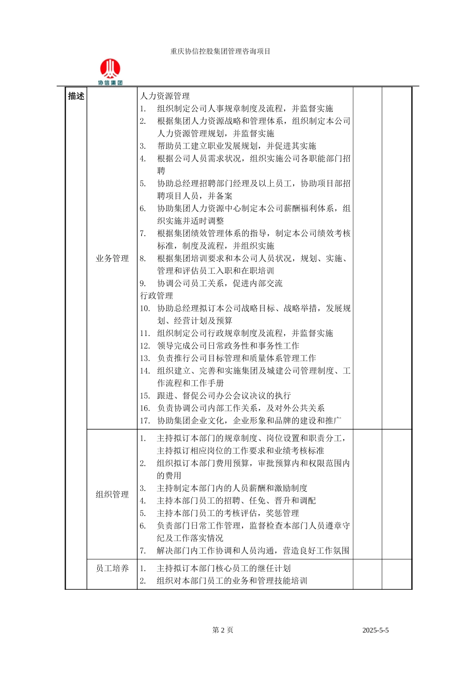 行政人事部经理职位说明书.doc_第2页