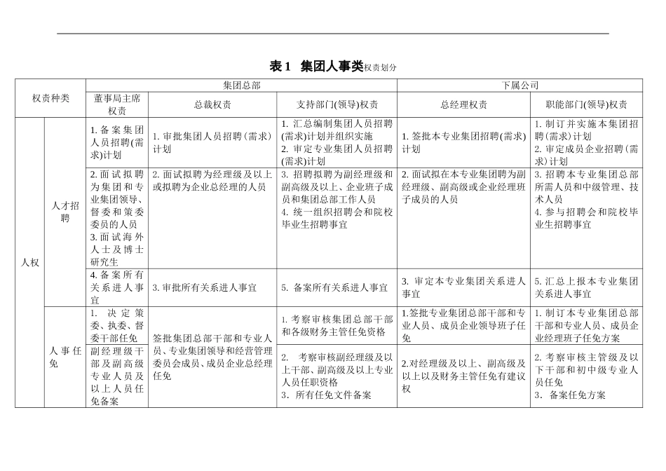 参照新奥的权责.DOC_第1页
