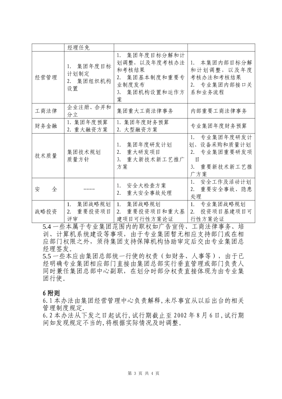协信集团三大管理层权责.DOC_第3页
