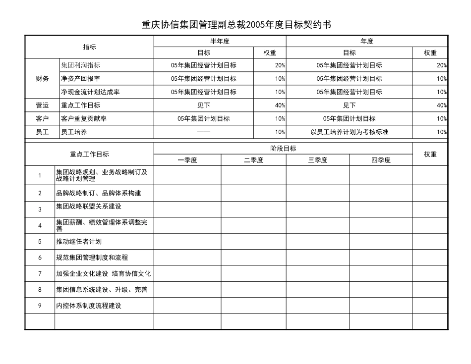 集团总裁及副总裁-1-25xls.xls_第3页