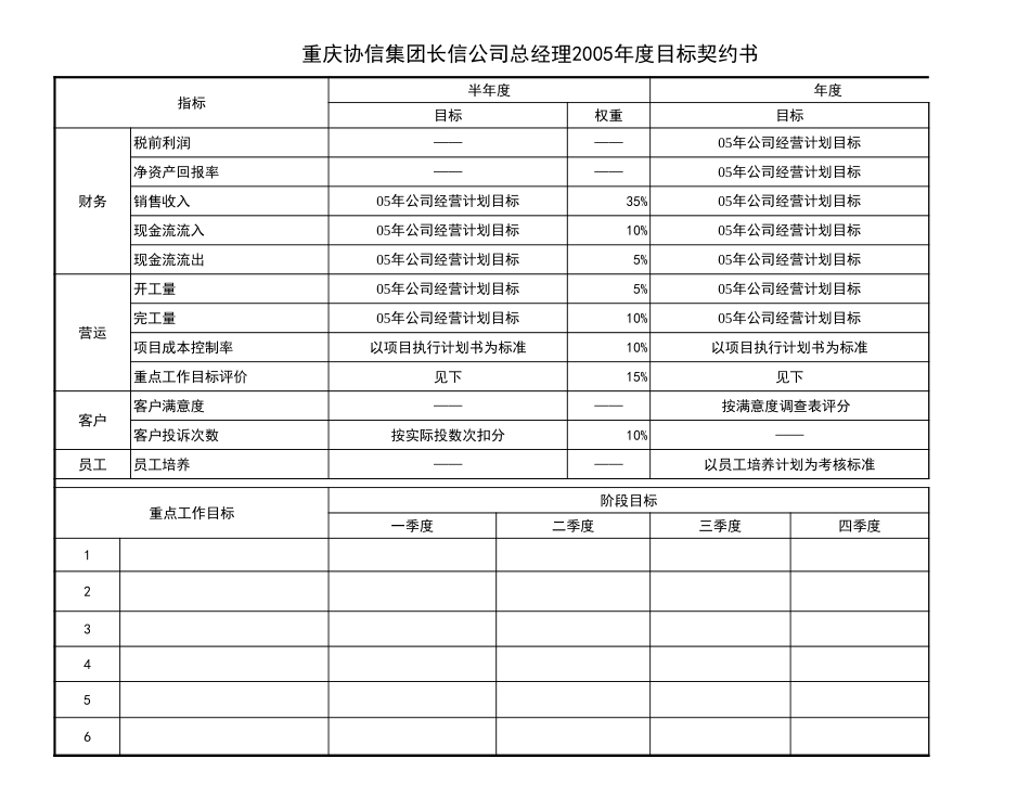 子公司经理 1-25.xls_第3页