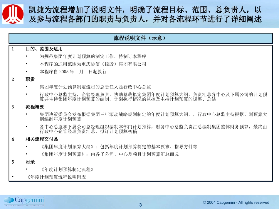 重庆协信管理流程最终提交版.ppt_第3页