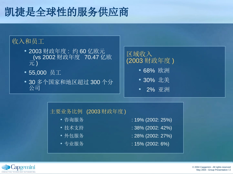 凯捷介绍2.ppt_第2页