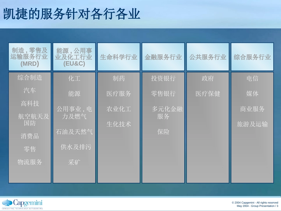 凯捷介绍2.ppt_第3页