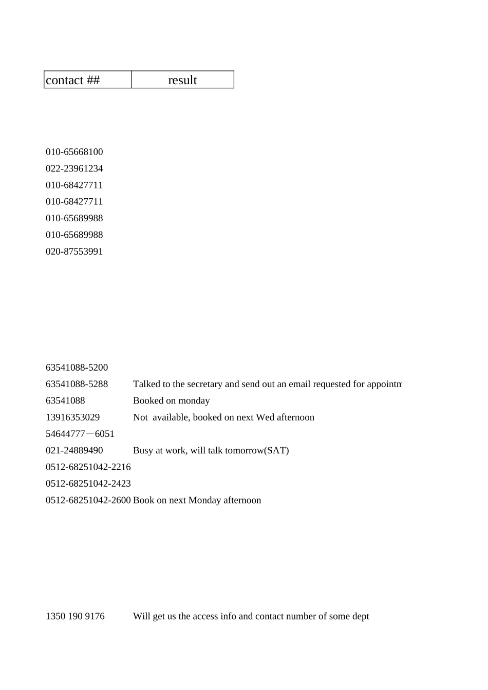 contact list and results.xls_第2页