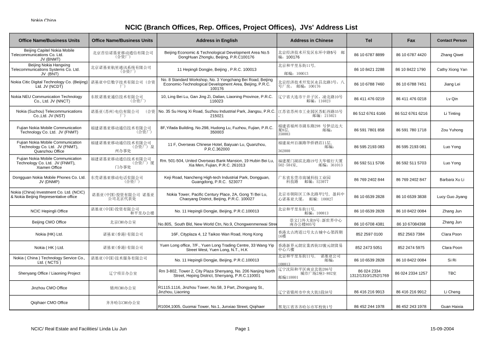 Address list.xls_第1页
