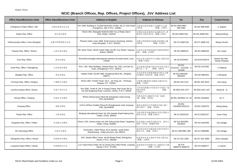 Address list.xls_第2页