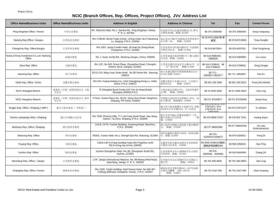 Address list.xls_第3页