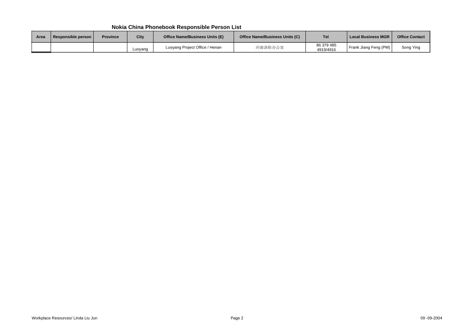 keyperlist.xls_第2页