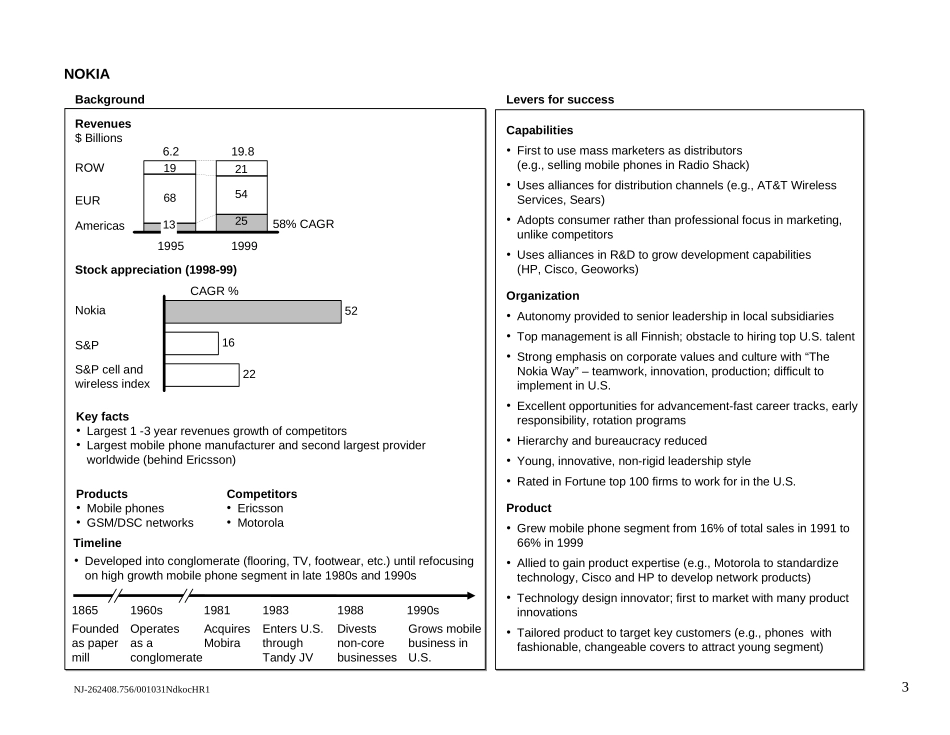 Nokia.ppt_第3页