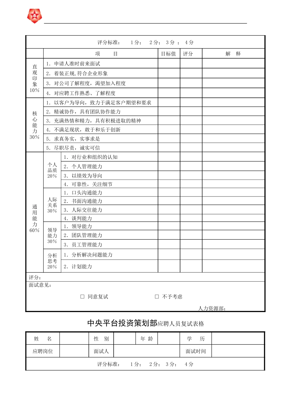 CTSHK-人员招聘、配置表格.doc_第3页
