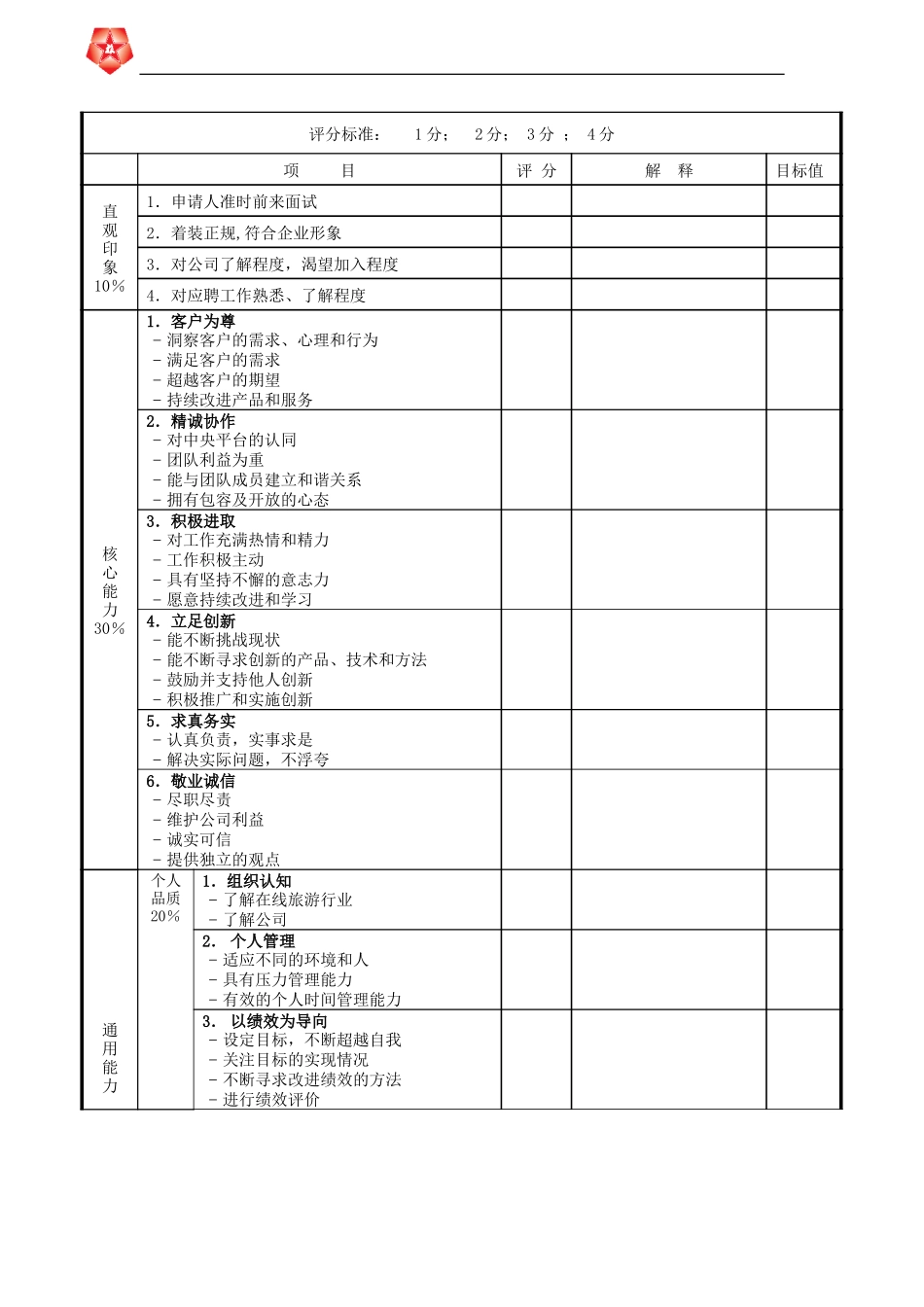 CTSHK-人员招聘表格0621.doc_第3页