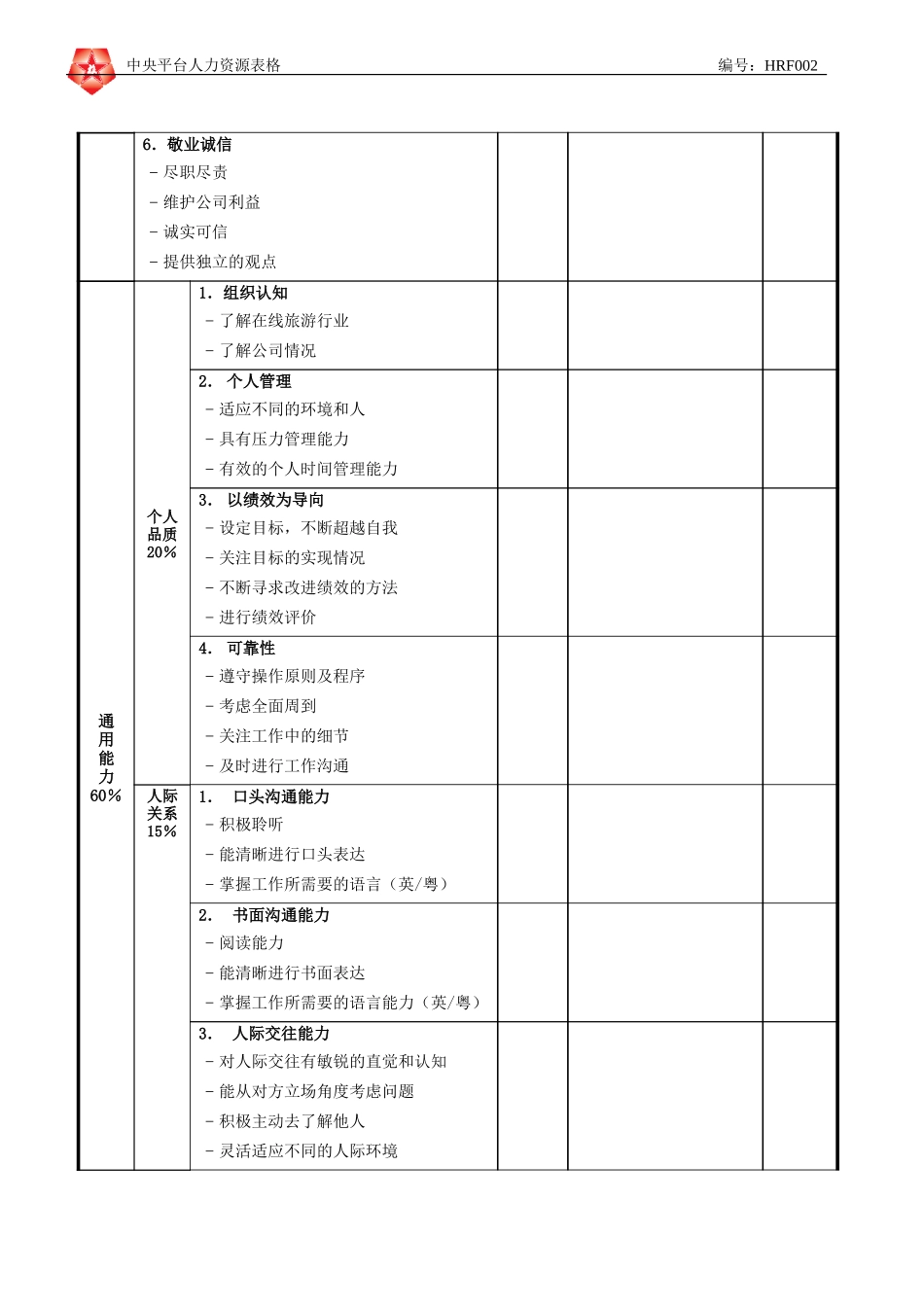 June 16 - HRF002初试表格.doc_第2页