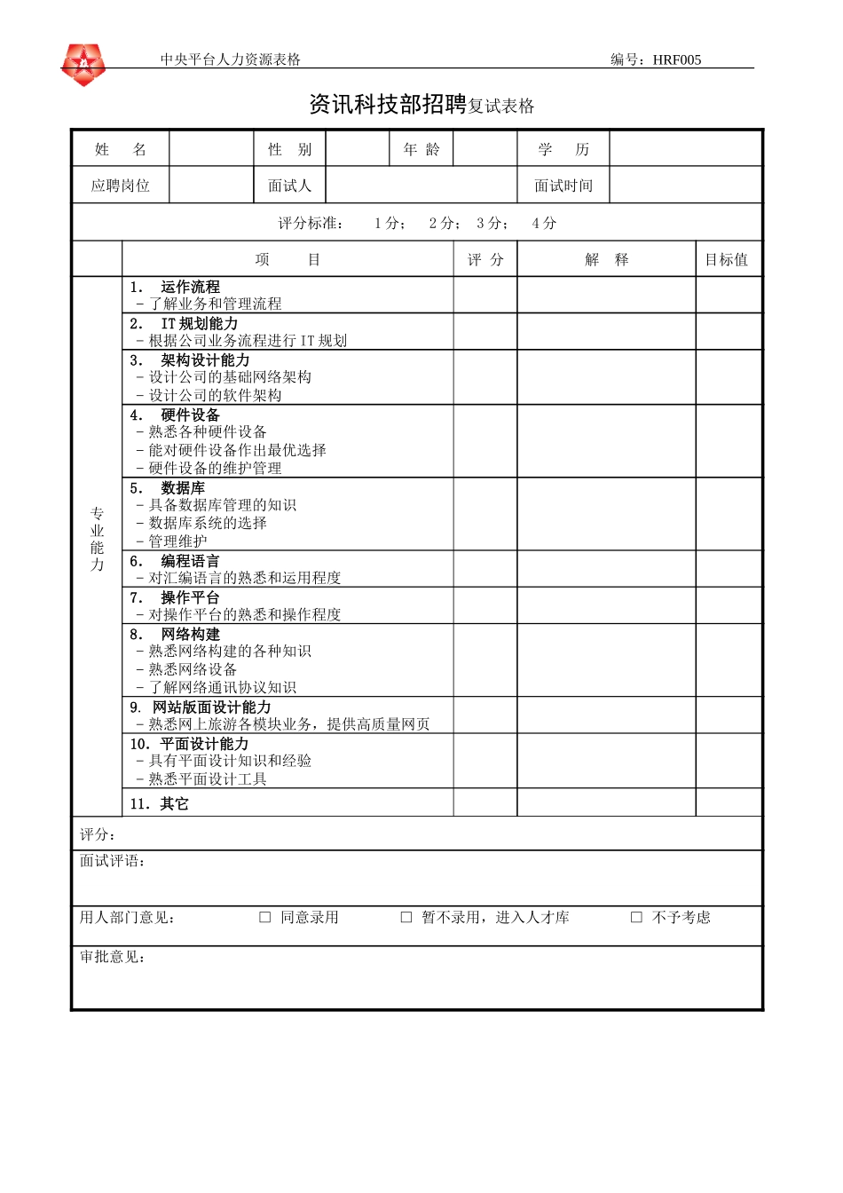 June 16 - HRF005资讯科技部招聘复试表格.doc_第1页