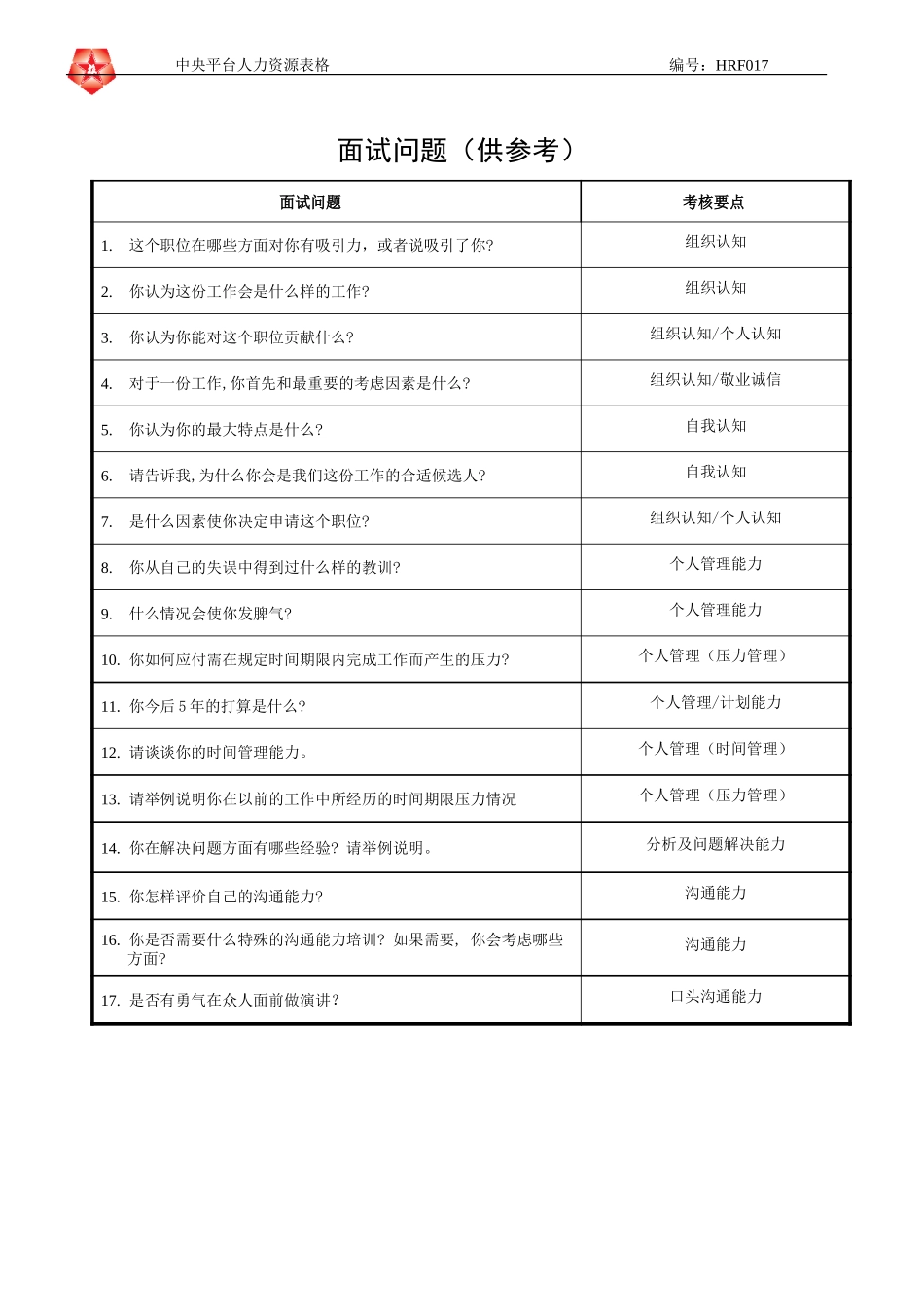 June 16 - HRF017招聘面试问题.doc_第1页