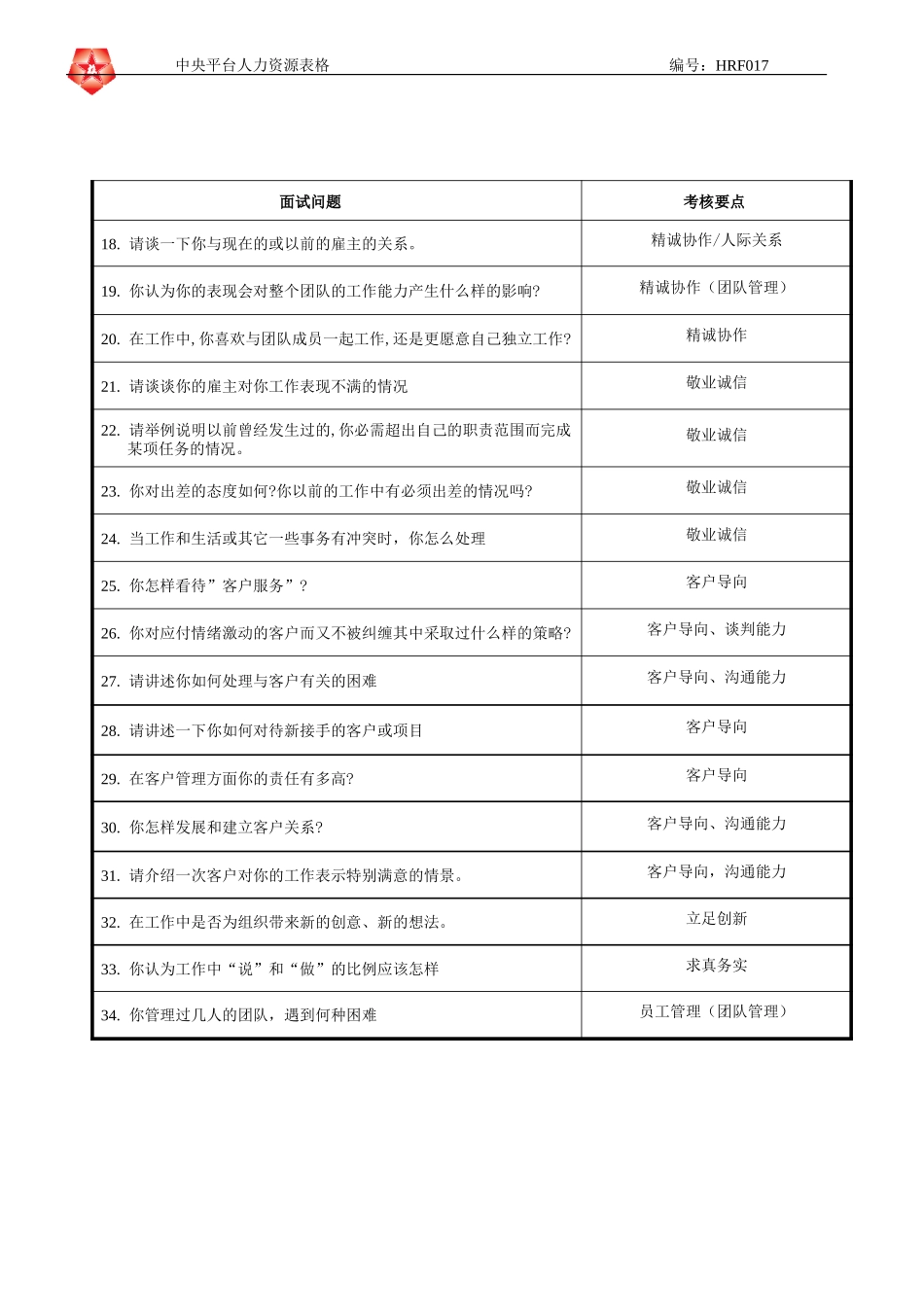 June 16 - HRF017招聘面试问题.doc_第2页