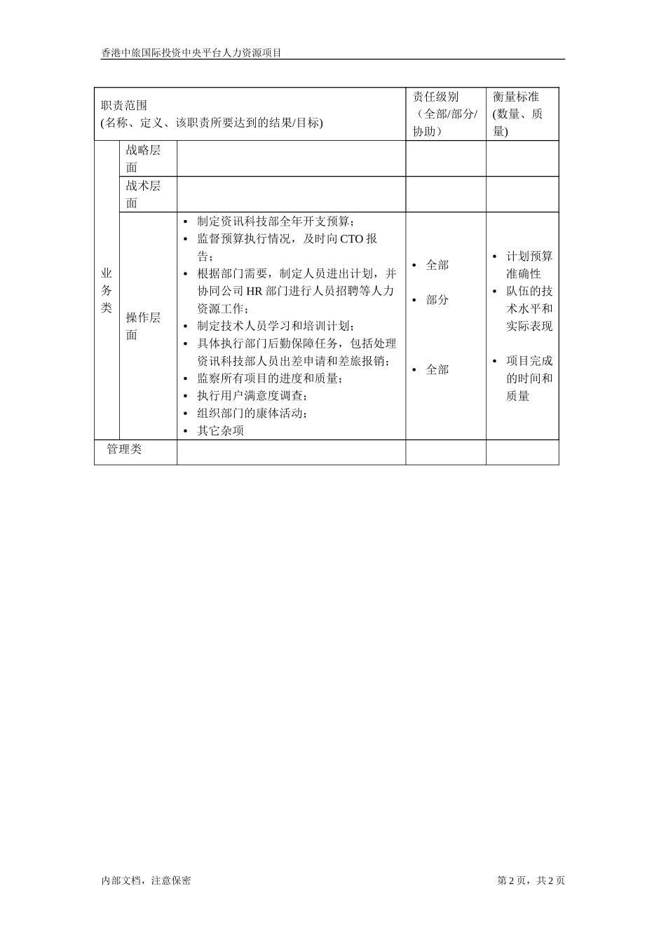 规划预算和其它管理人员.doc_第2页