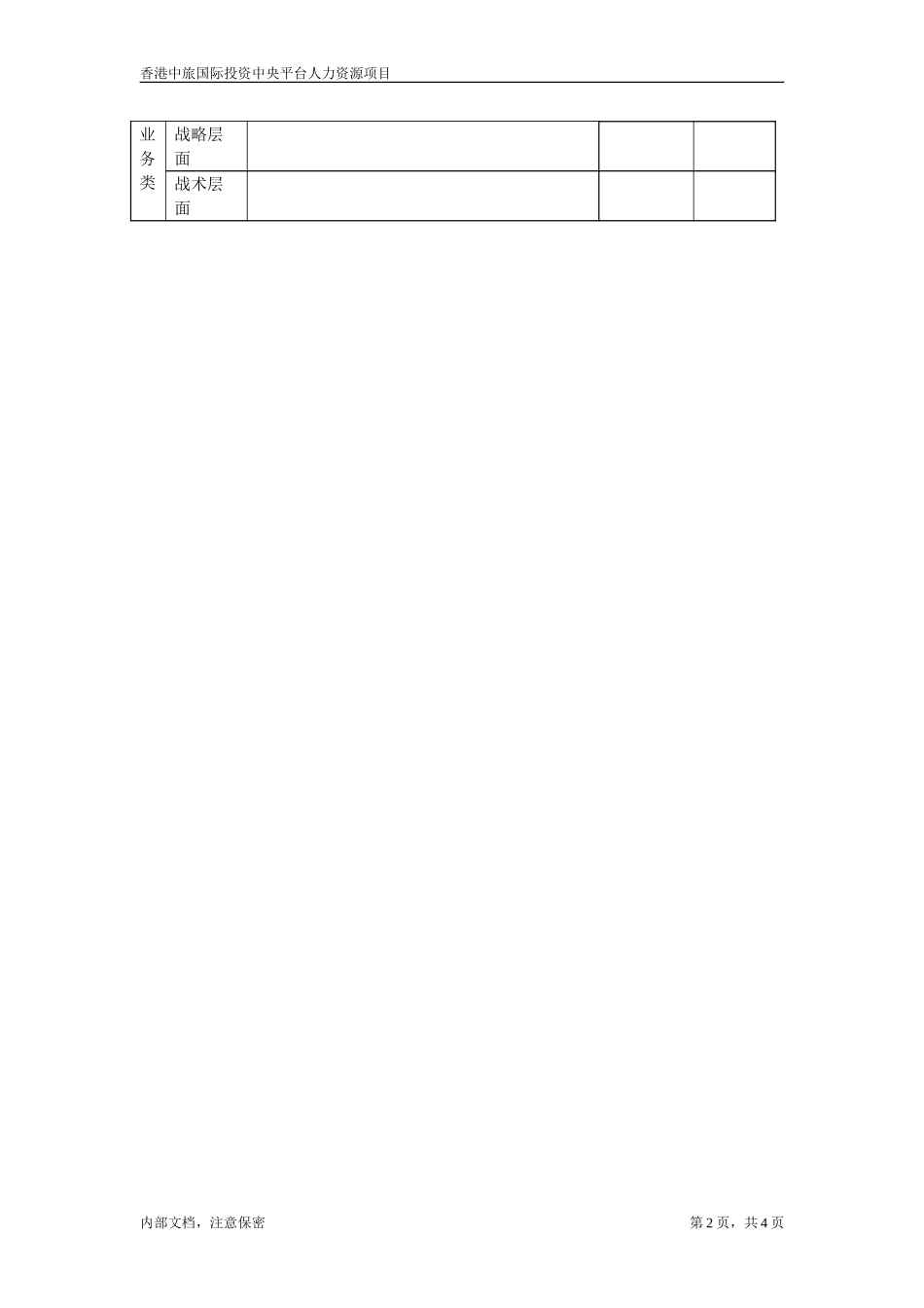 July 5-北京分公司-行政人事总经理.doc_第2页