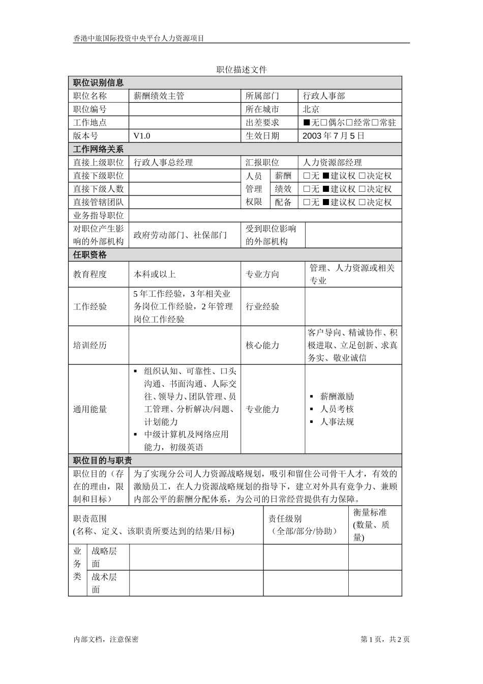 July 5-北京公司－薪酬绩效主管.doc_第1页