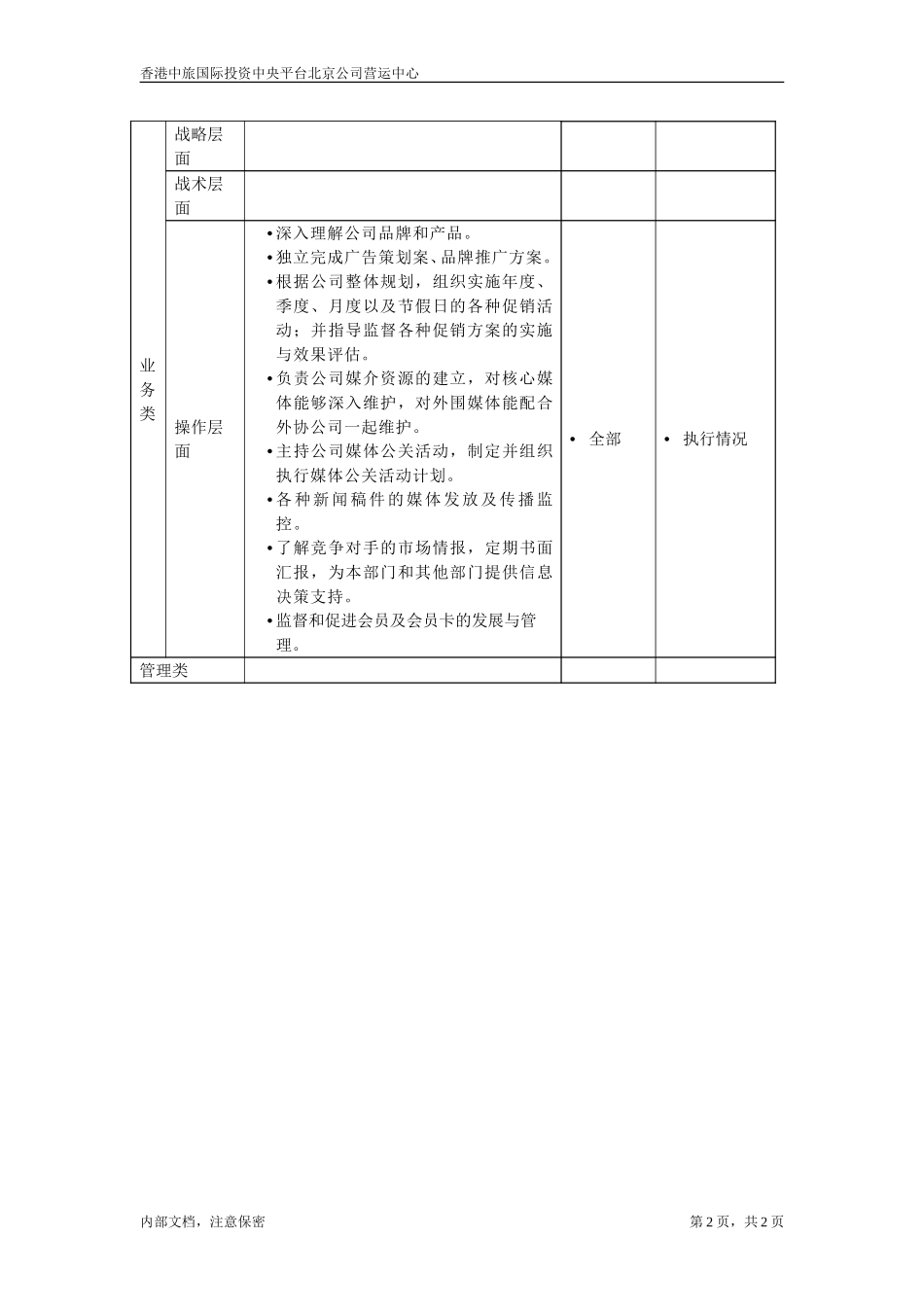 July 5-北京公司-公关策划经理.doc_第2页
