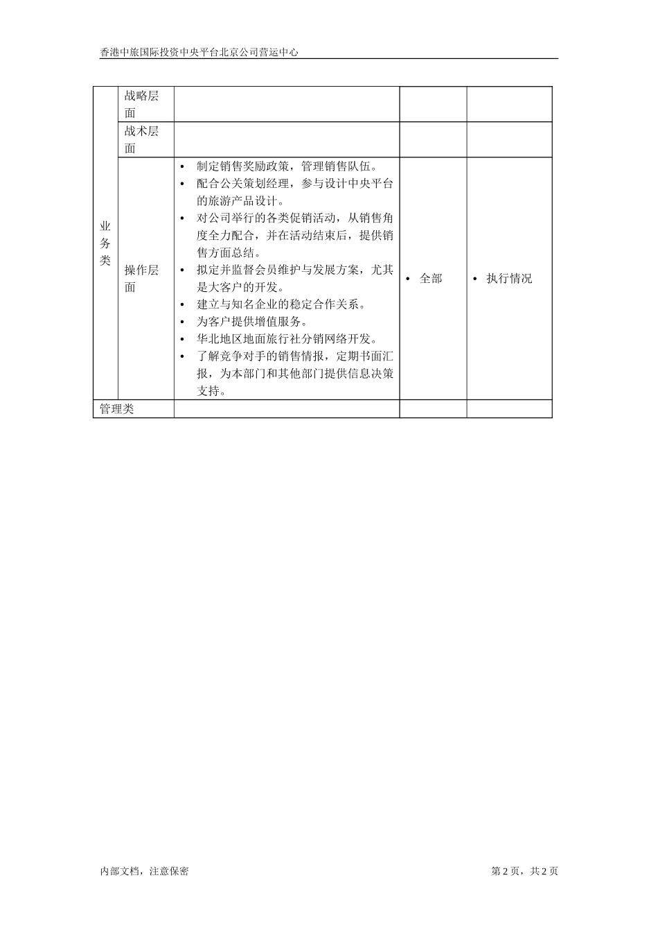 July 5-北京公司-关系营销经理.doc_第2页
