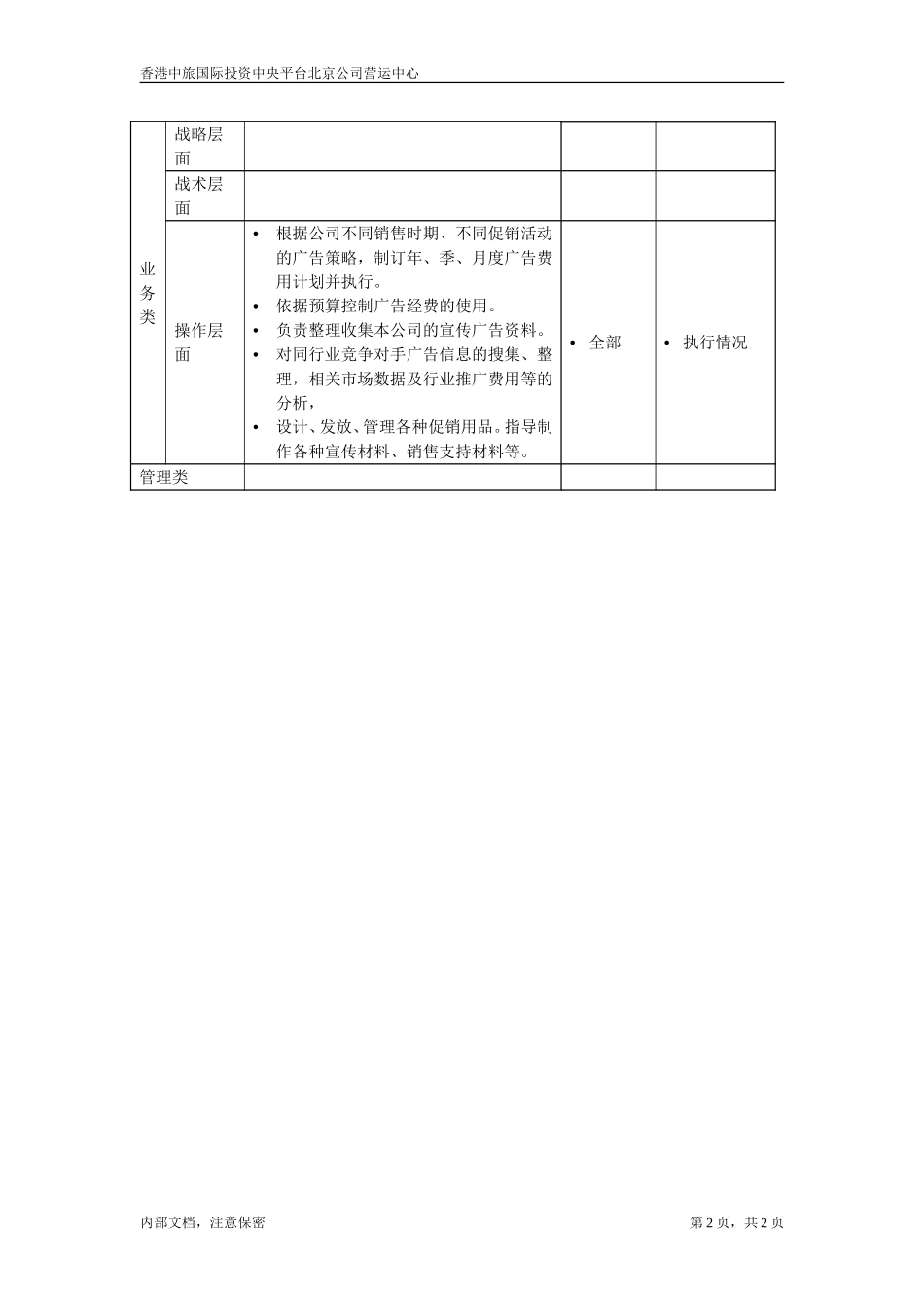 July 5-北京公司-广告主管.doc_第2页