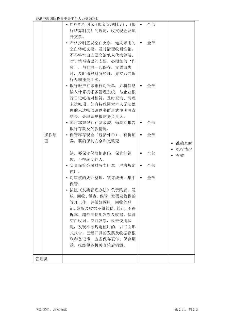 July 5-北京－出纳.doc_第2页