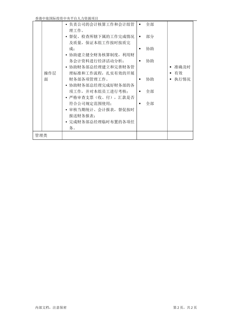 July 5-北京－会计经理.doc_第2页