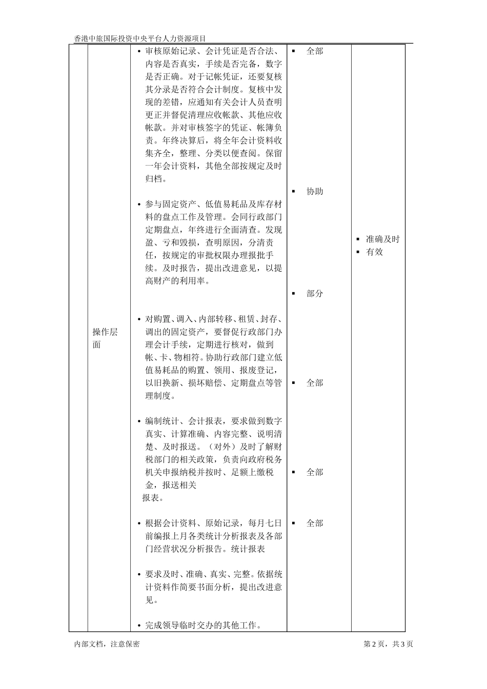 July 5-北京－会计主管.doc_第2页