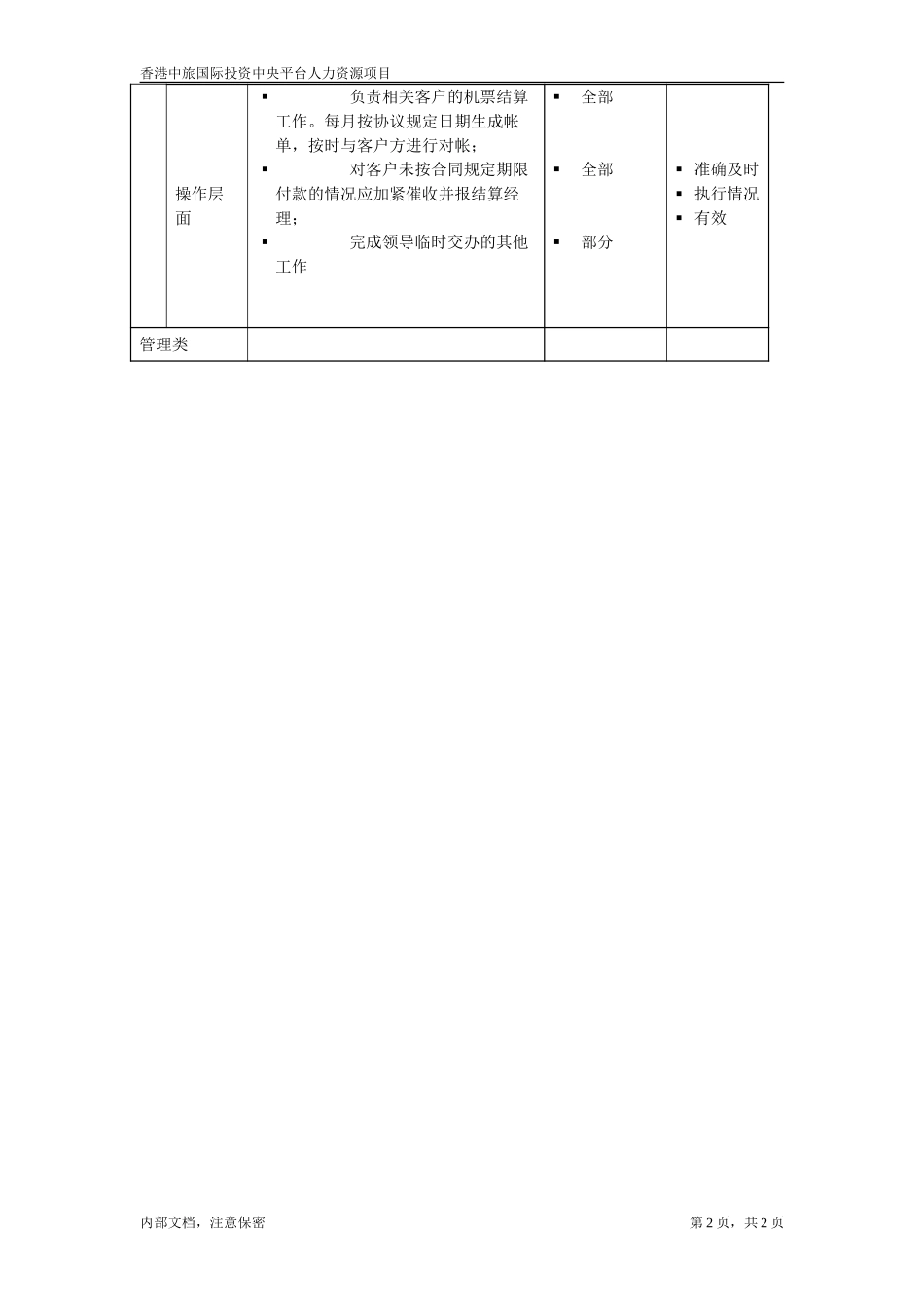 July 5-北京－客户结算员.doc_第2页