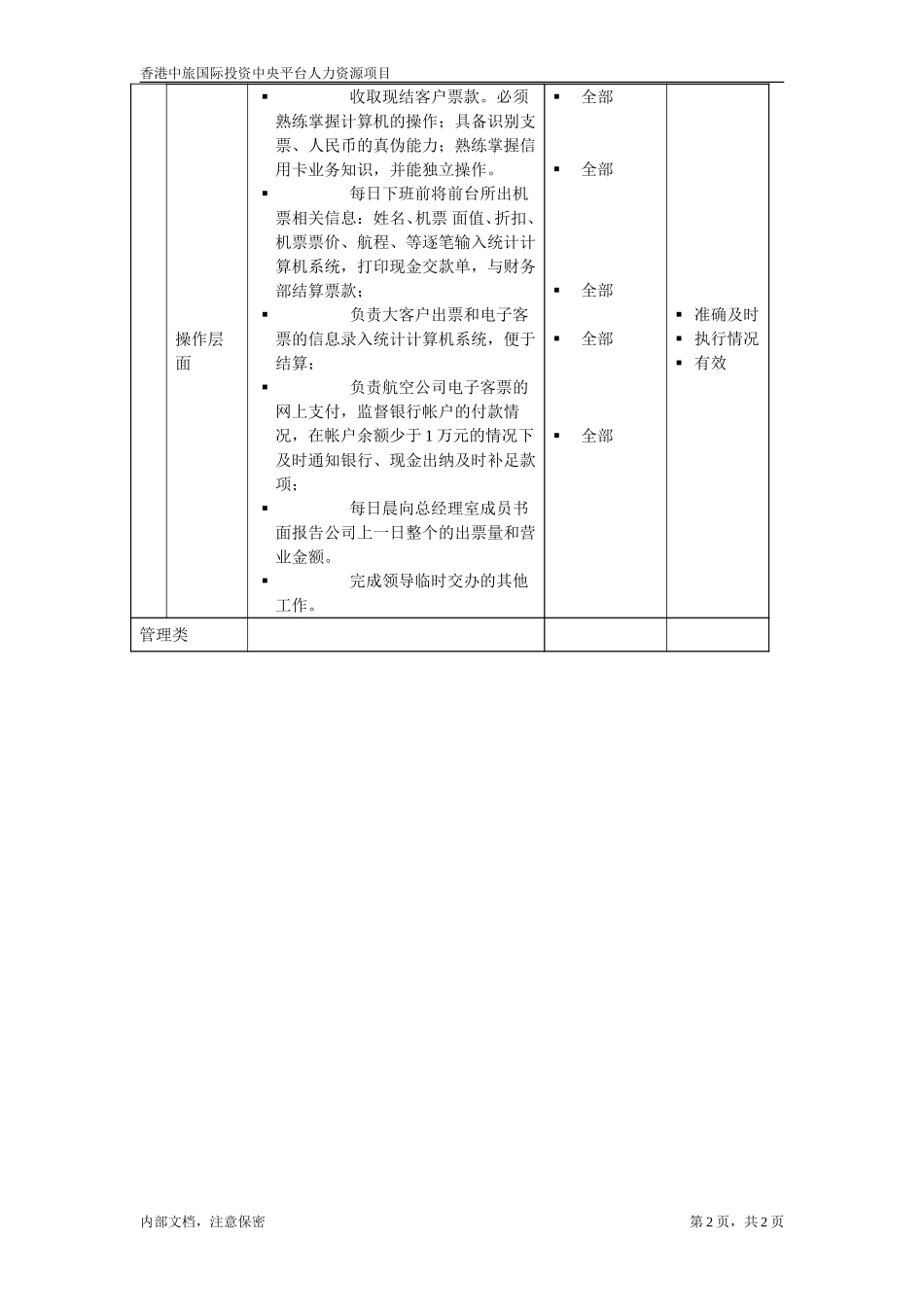 July 5-北京－收银员.doc_第2页