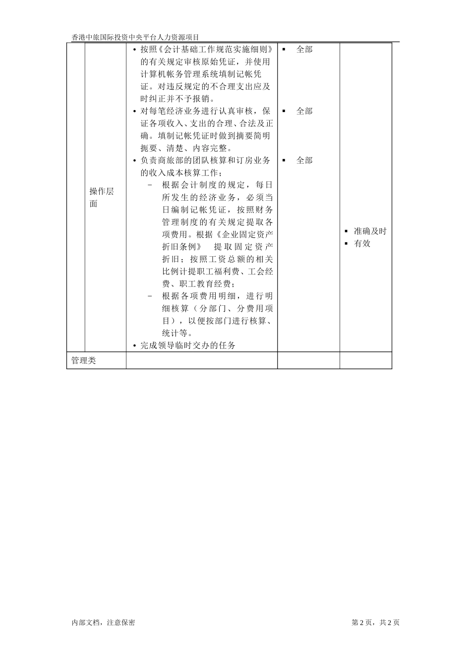 July 5-北京－综合会计.doc_第2页