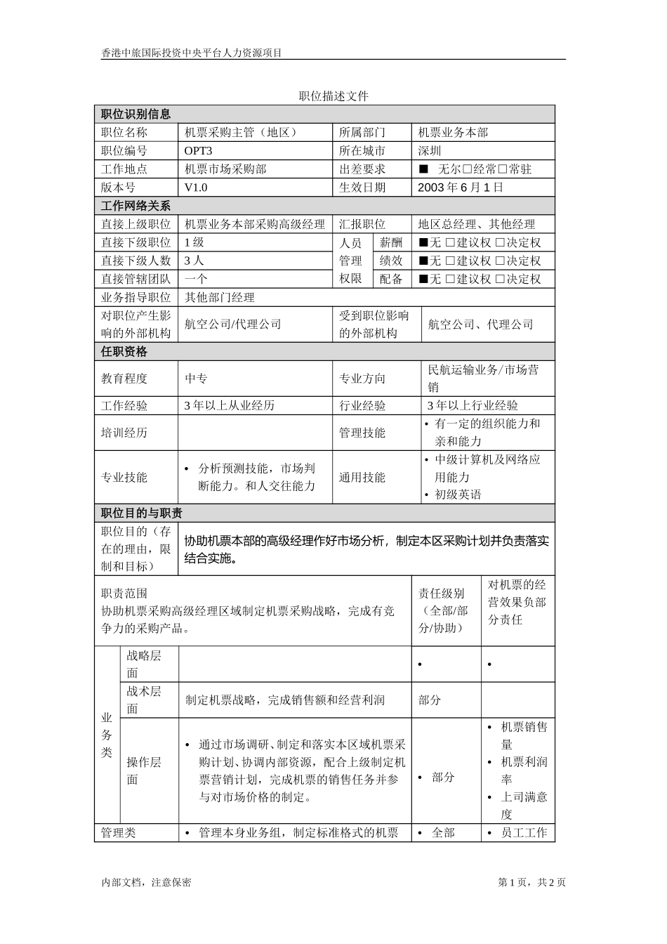 采购地区主管.doc_第1页