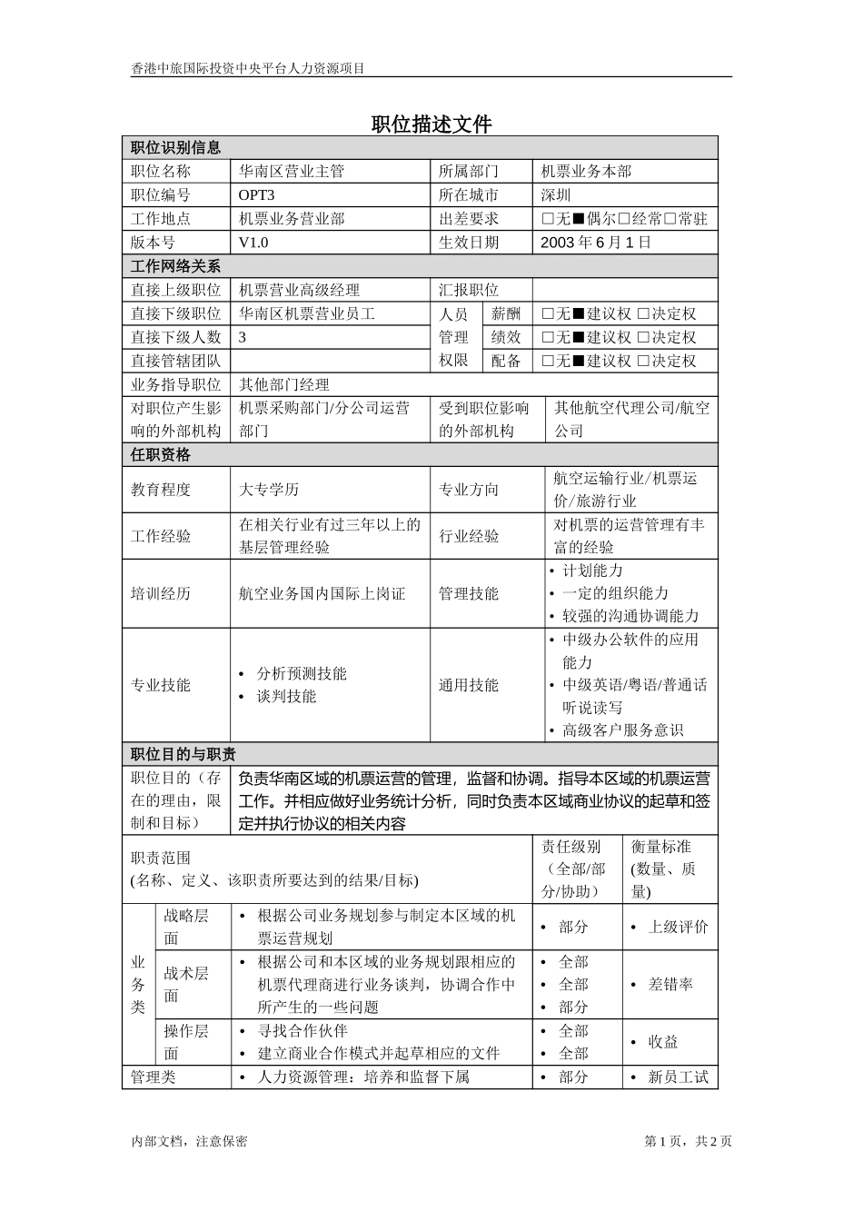 地区运营主管.doc_第1页
