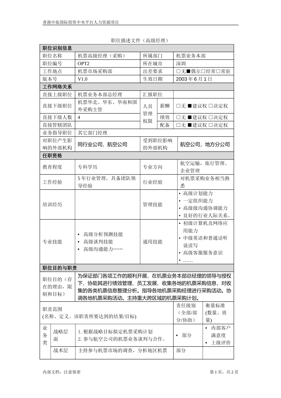 机票业务本部职位描述－采购高级经理.doc_第1页