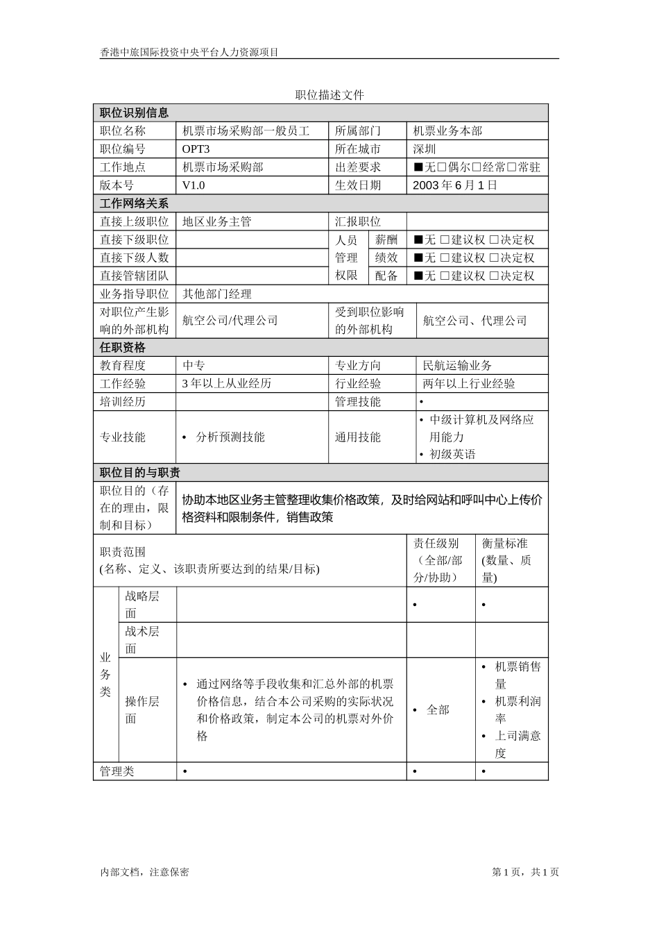 市场采购一般员工.doc_第1页