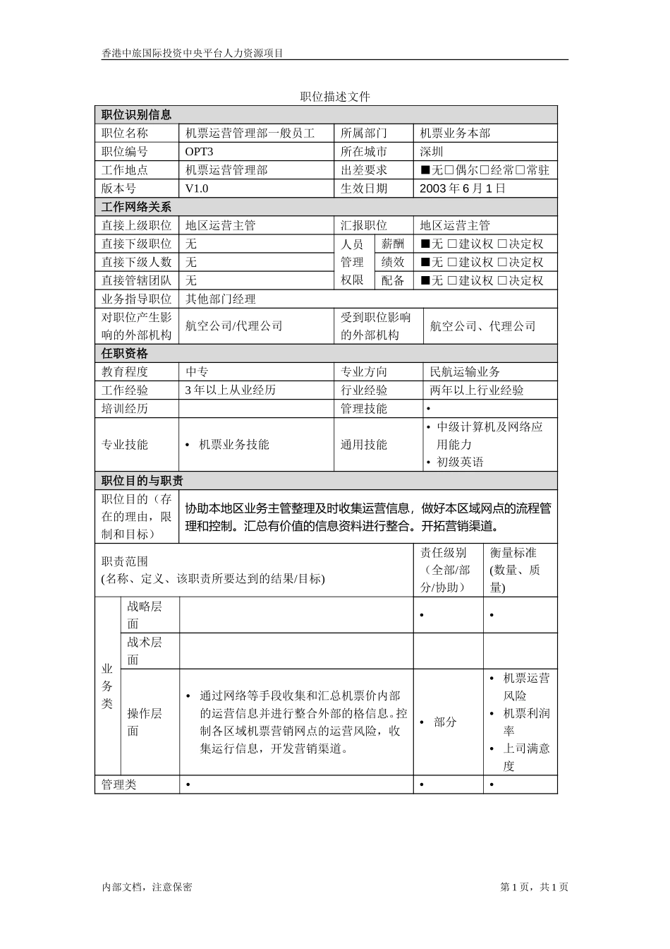 运营管理一般员工.doc_第1页
