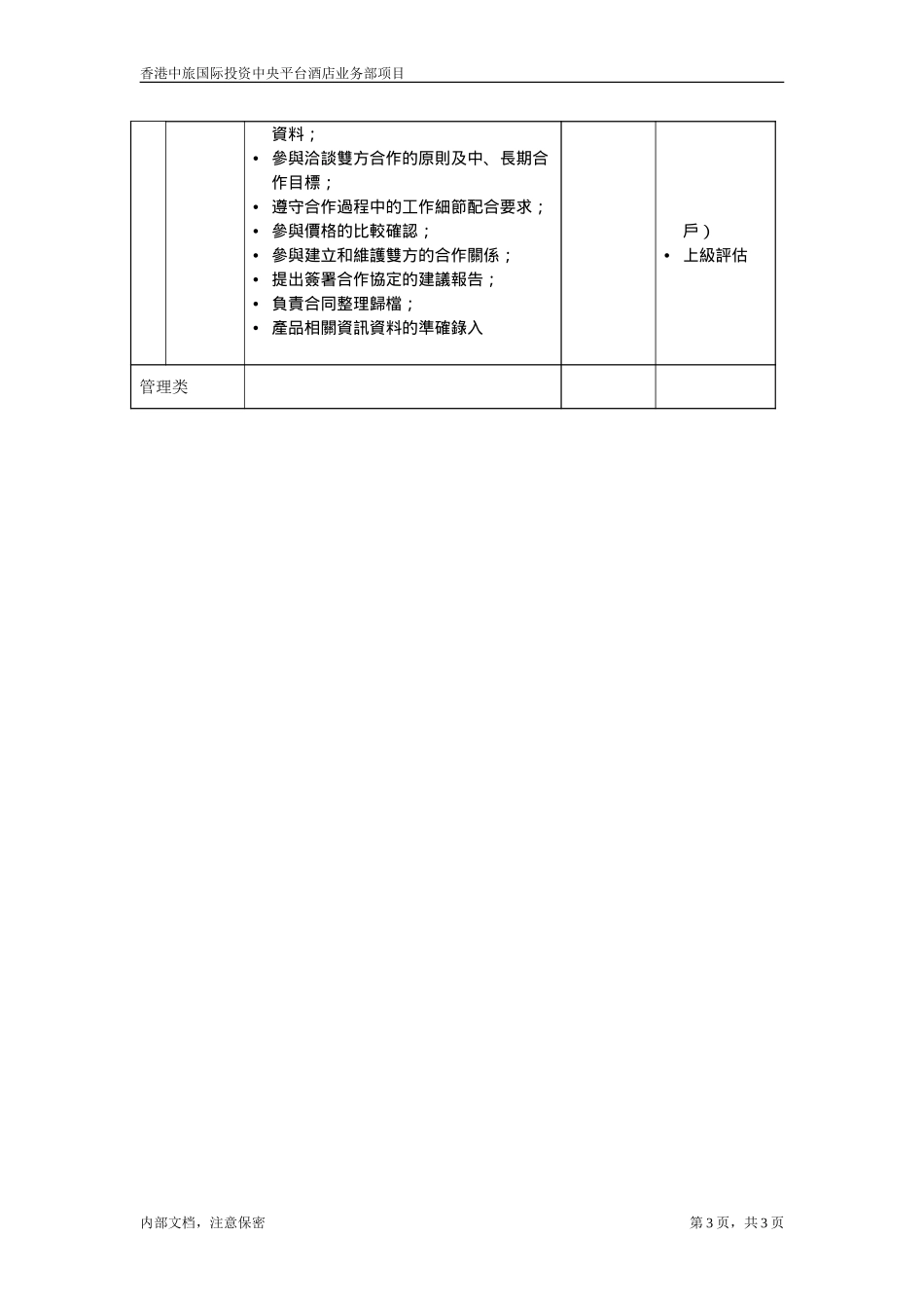 职位描述-旅游产品业务部产品采购专员 20050628.doc_第3页