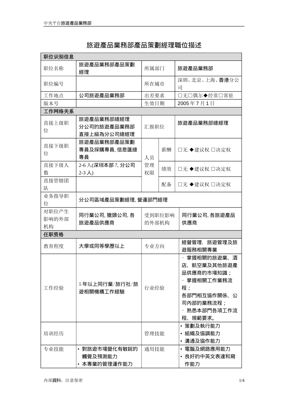 职位描述-旅游产品业务部产品策划经理20050628.doc_第1页