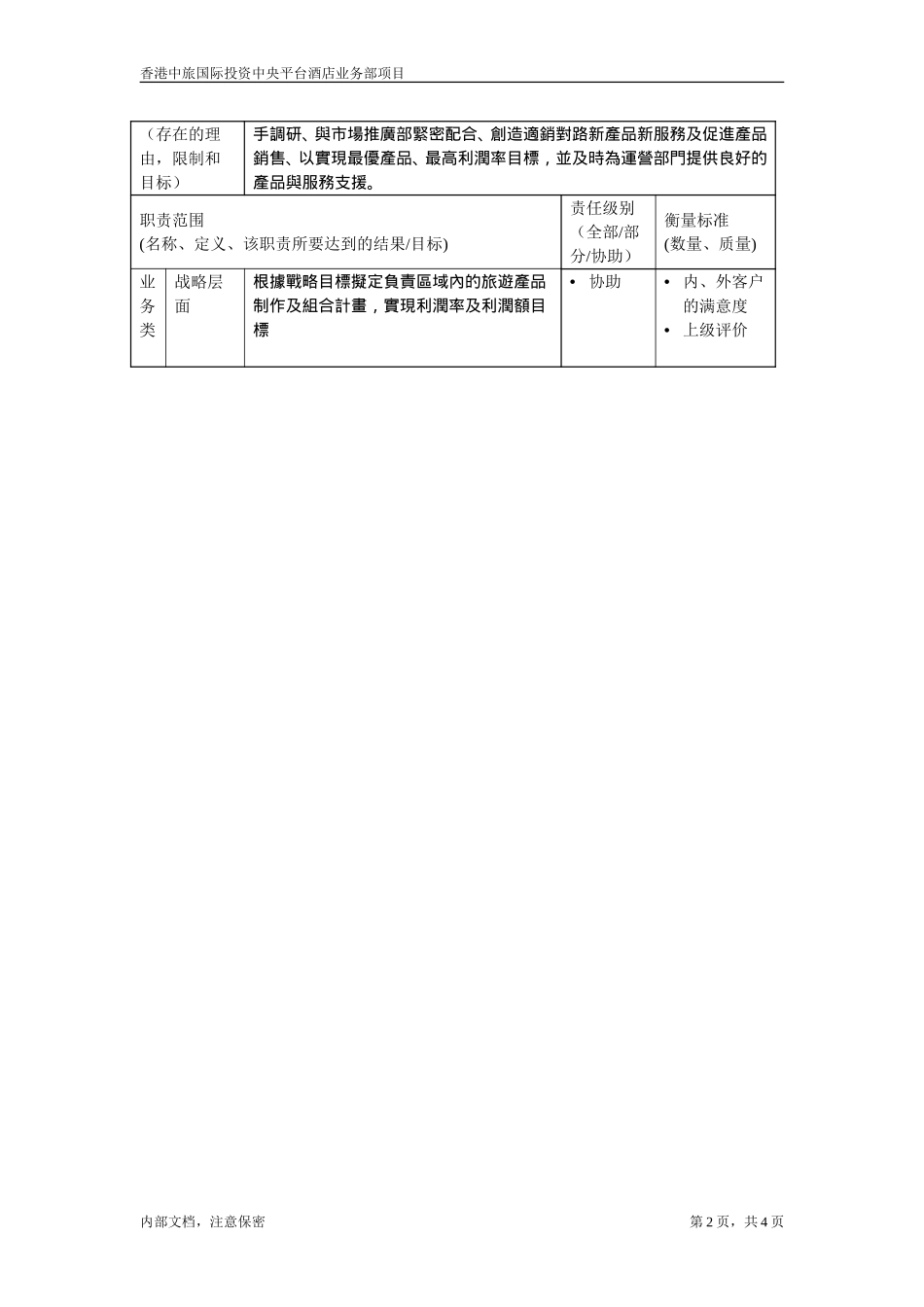 职位描述-旅游产品业务部产品策划专员20050628.doc_第2页