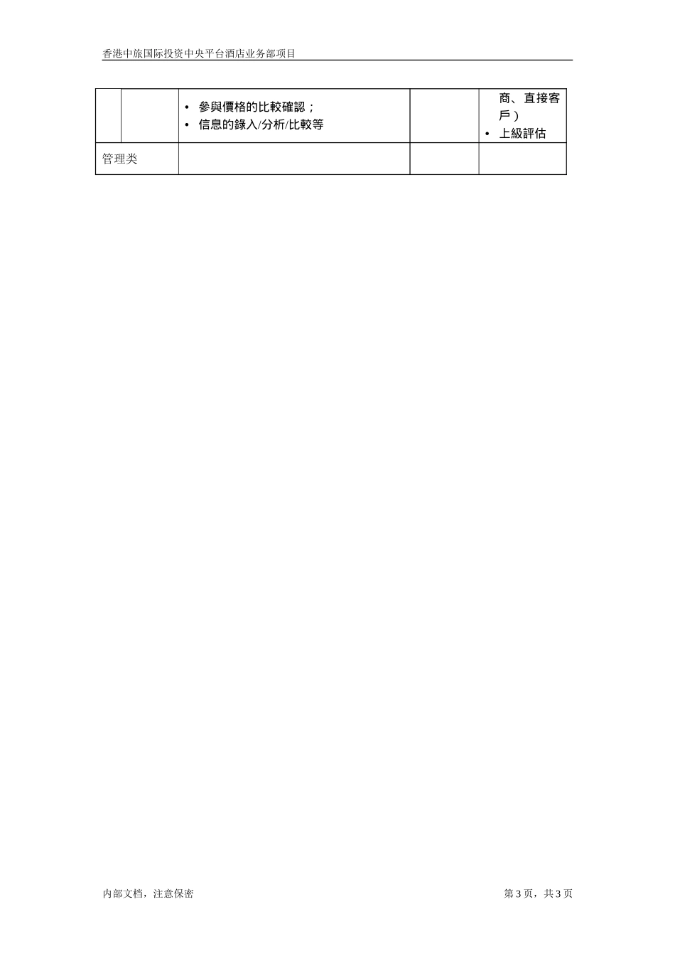 职位描述-旅游产品业务部信息汇总员20050628.doc_第3页