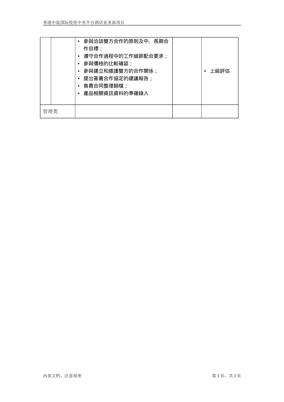 職位描述-旅遊產品業務部產品採購主管20050621.doc_第3页
