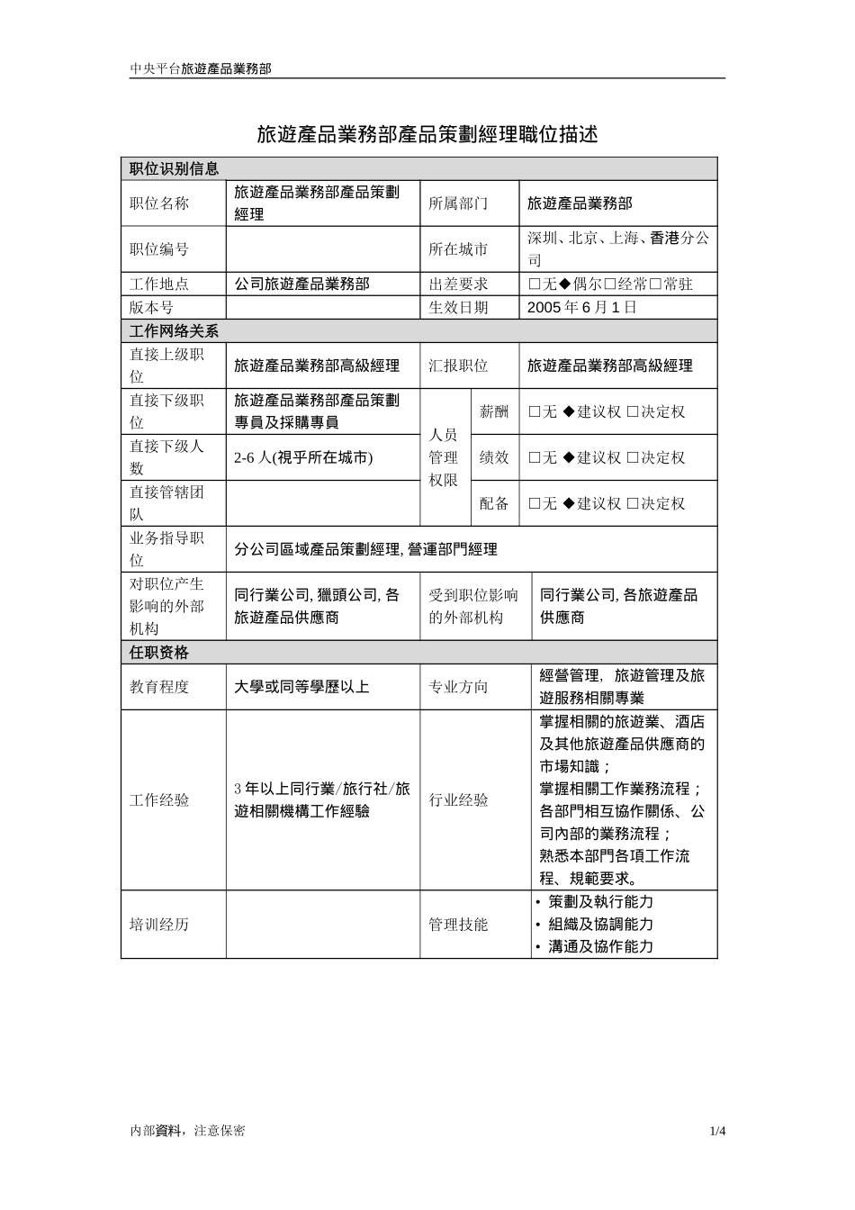 職位描述-旅遊產品業務部產品策劃经理20050621.doc_第1页