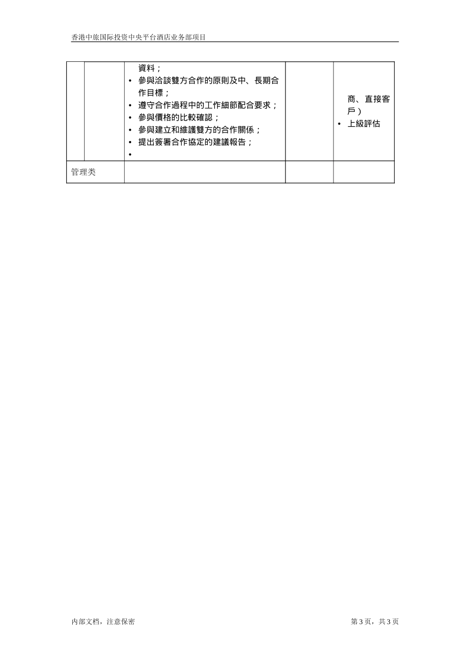 職位描述-旅遊產品業務部產品策劃主管20050621.doc_第3页