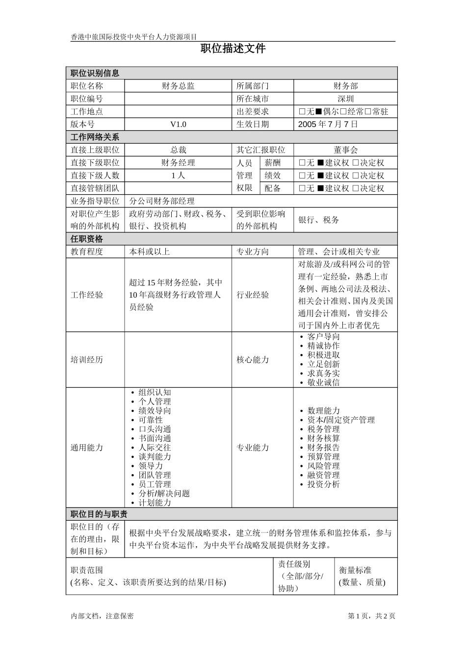 职位描述-财务总监.doc_第1页