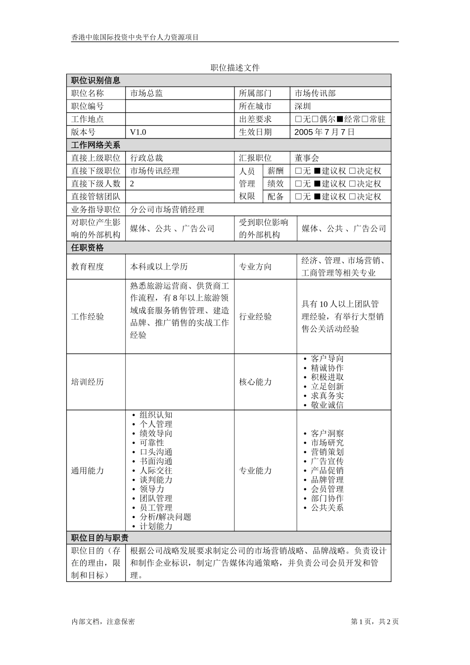 职位描述-市场总监.doc_第1页